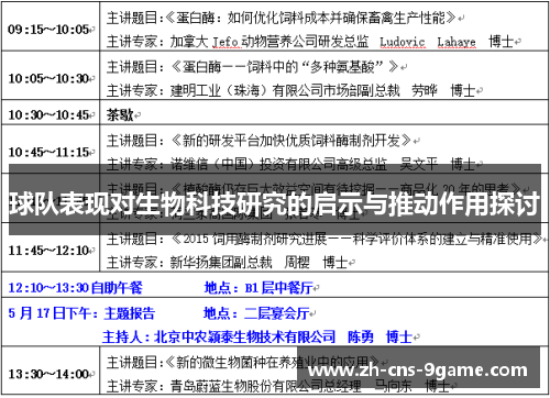 球队表现对生物科技研究的启示与推动作用探讨