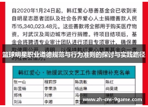 篮球明星职业道德规范与行为准则的探讨与实践路径