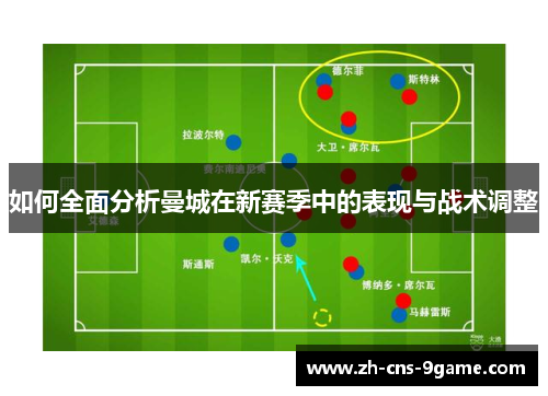 如何全面分析曼城在新赛季中的表现与战术调整