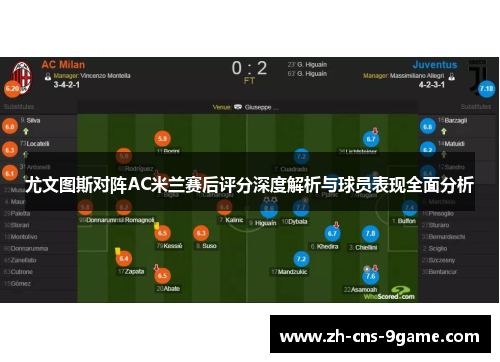 尤文图斯对阵AC米兰赛后评分深度解析与球员表现全面分析