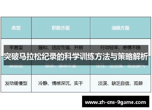突破马拉松纪录的科学训练方法与策略解析