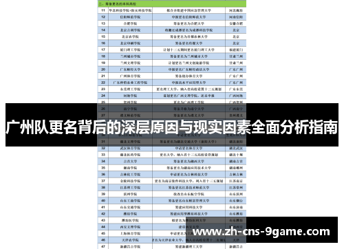 广州队更名背后的深层原因与现实因素全面分析指南