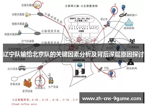 辽宁队输给北京队的关键因素分析及背后深层原因探讨