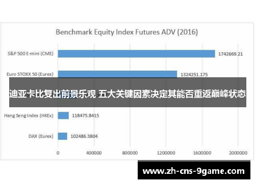 迪亚卡比复出前景乐观 五大关键因素决定其能否重返巅峰状态