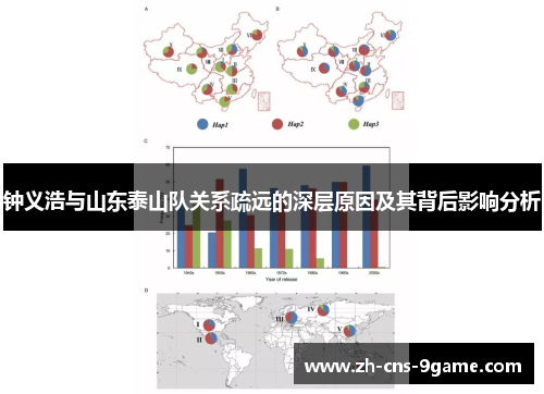 钟义浩与山东泰山队关系疏远的深层原因及其背后影响分析