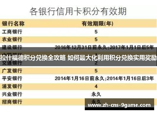 拉什福德积分兑换全攻略 如何最大化利用积分兑换实用奖励