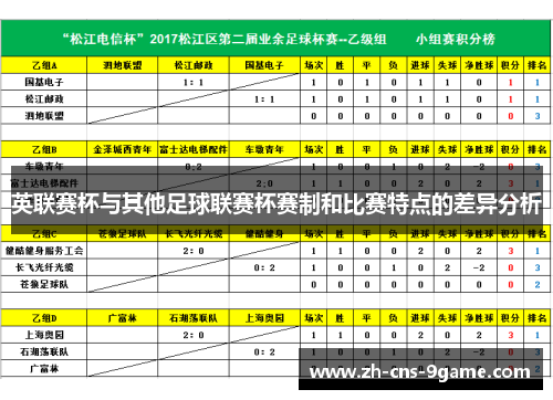 英联赛杯与其他足球联赛杯赛制和比赛特点的差异分析