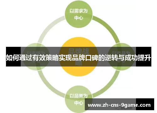 如何通过有效策略实现品牌口碑的逆转与成功提升
