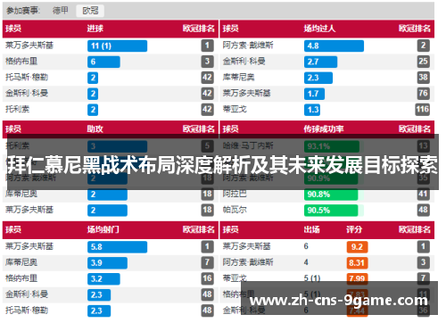 拜仁慕尼黑战术布局深度解析及其未来发展目标探索 拜仁慕尼黑战术布局深度解析及其未来发展目标探索