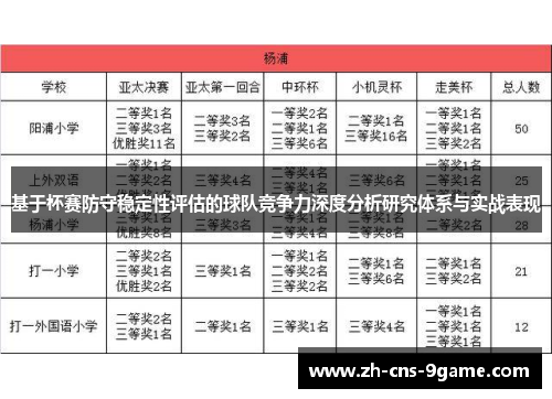 基于杯赛防守稳定性评估的球队竞争力深度分析研究体系与实战表现