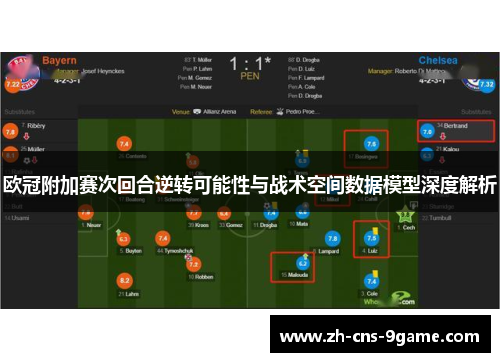 欧冠附加赛次回合逆转可能性与战术空间数据模型深度解析